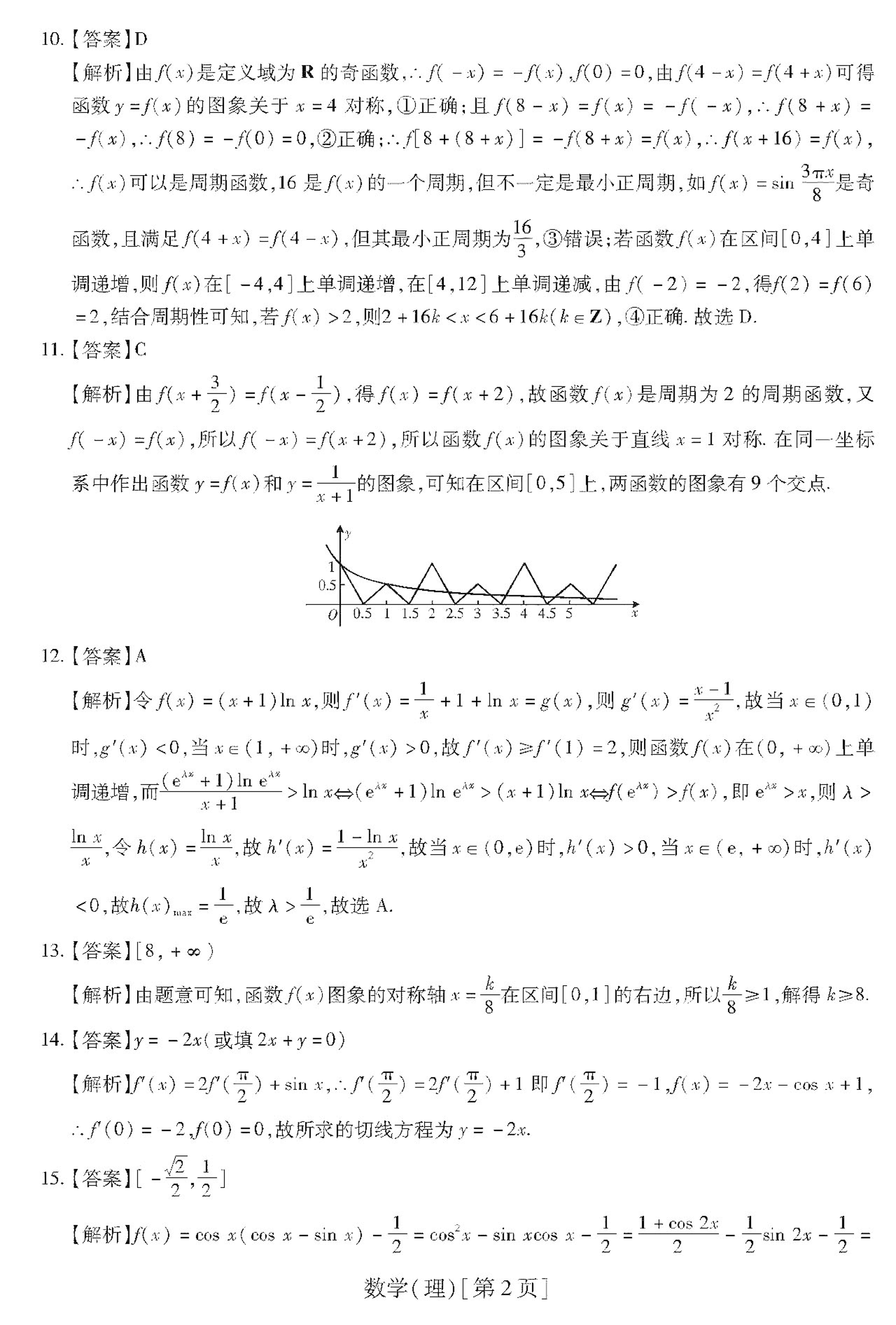 安徽省涡阳县育萃高级中学2021届高三数学10月月考试题理PDF