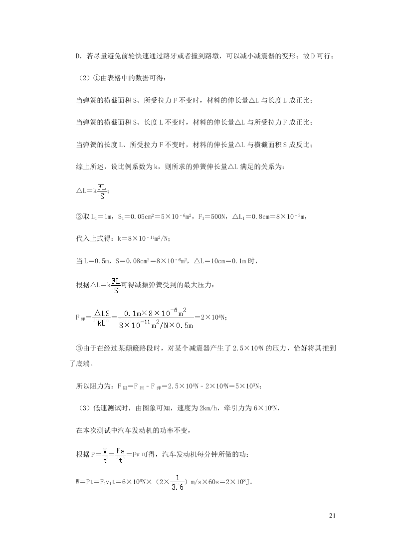 新人教版2020八年级下册物理知识点专练：11.1功（含解析）