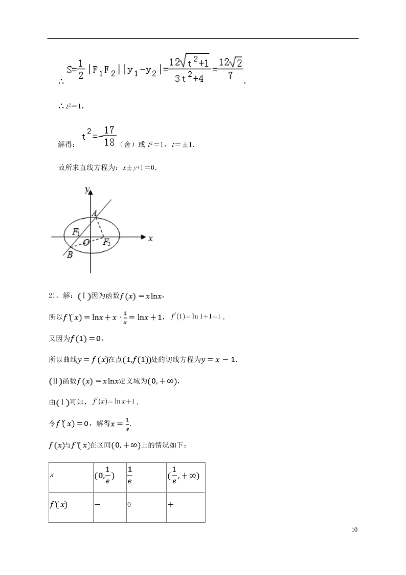 四川省武胜烈面中学校2021届高三（文）数学9月月考试题（含答案）