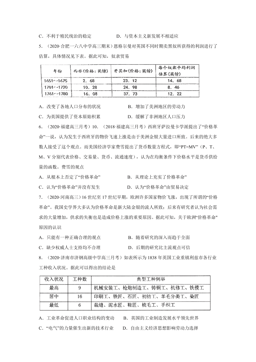 2020-2021学年高三历史一轮复习易错题08 资本主义世界市场的形成和发展