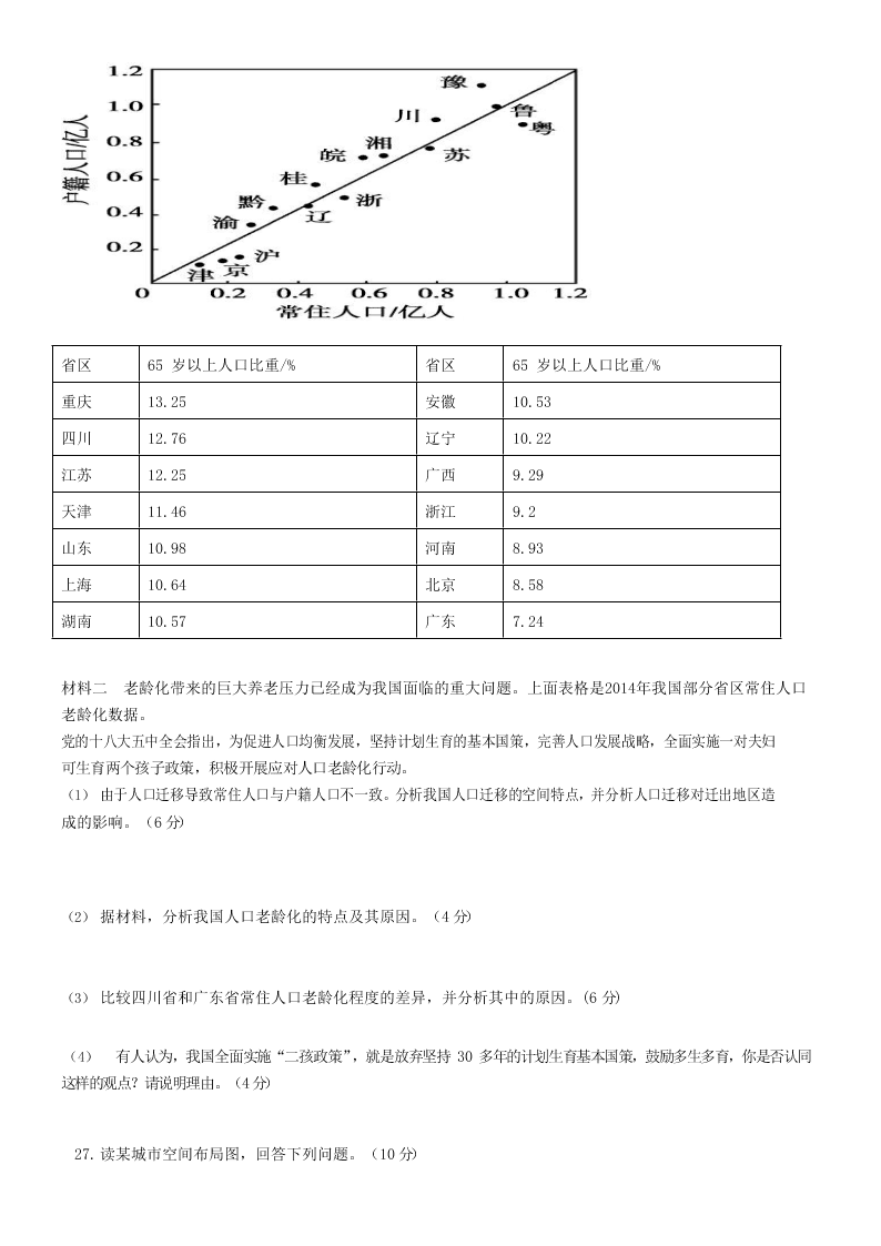 2020届云南省红河州泸西县第一中学高一下学期地理期中试题（无答案）