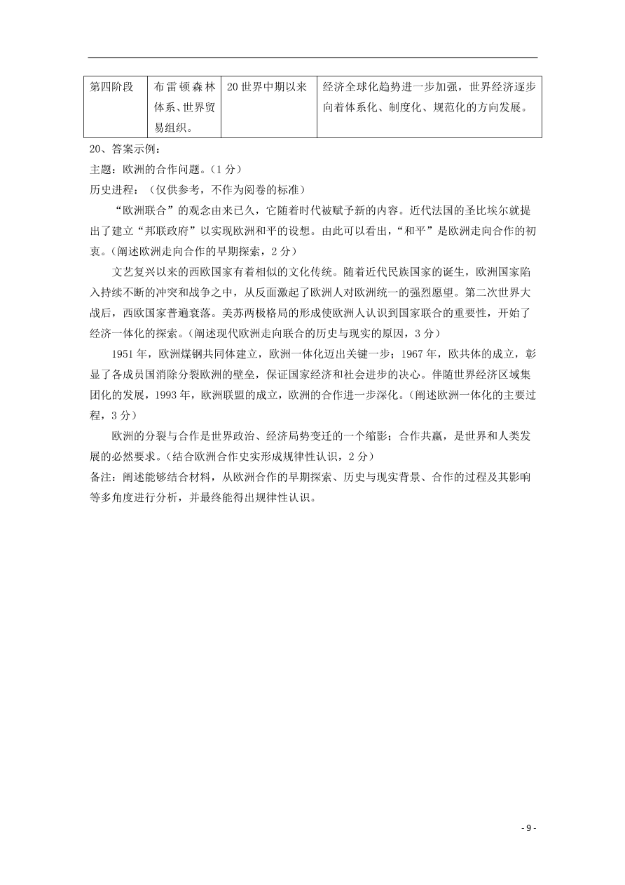 山东省济南市济钢高级中学2021届高三历史10月月考试题（无答案）