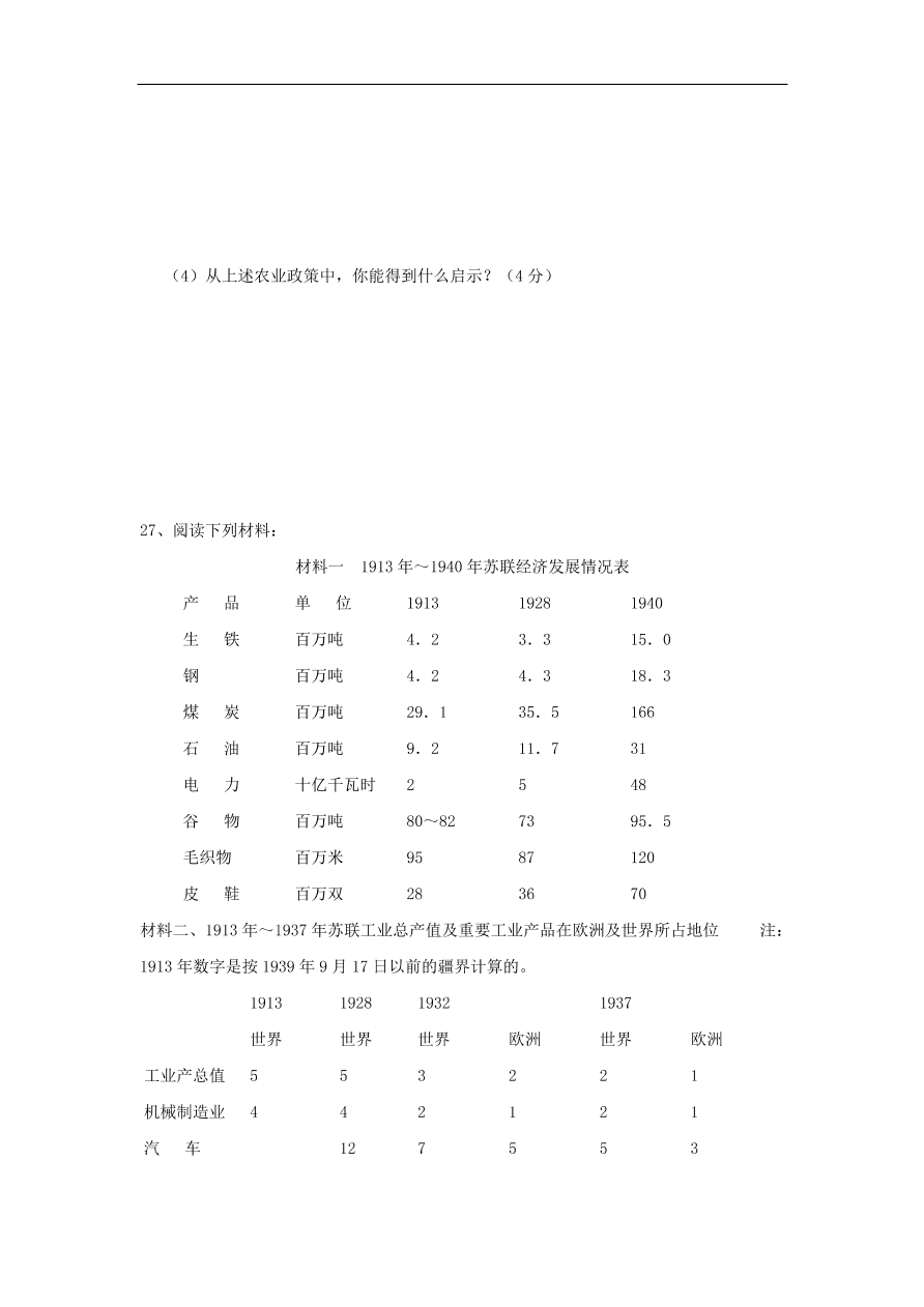 新人教版高中历史必修2 第五单元 中国近代社会主义制度的变迁单元测试2（含答案）