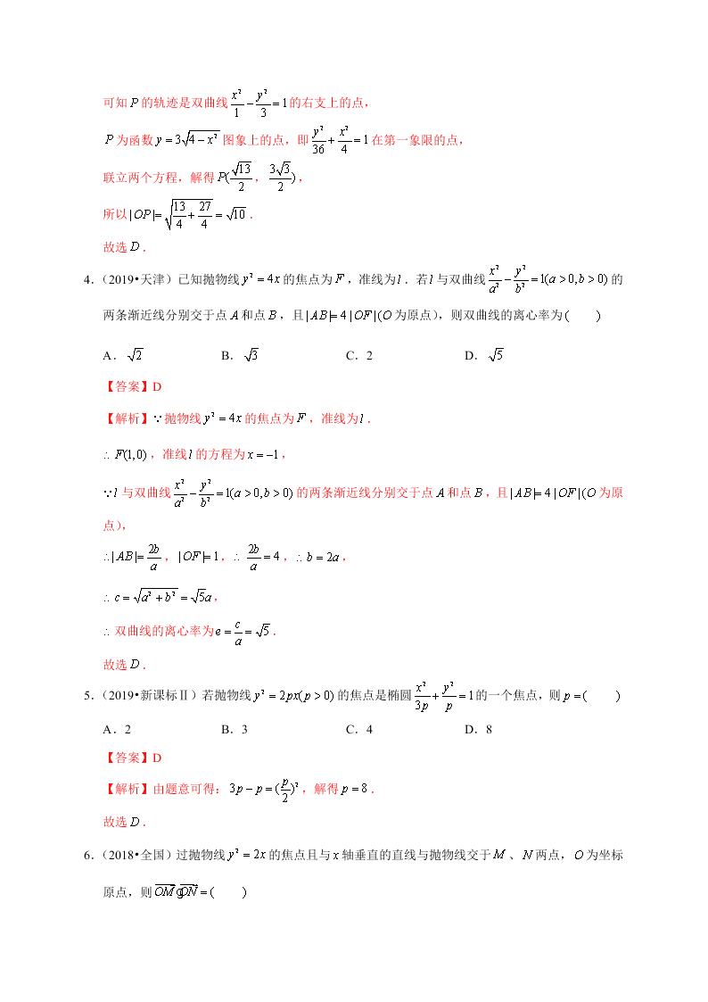 2020-2021学年高考数学（理）考点：抛物线