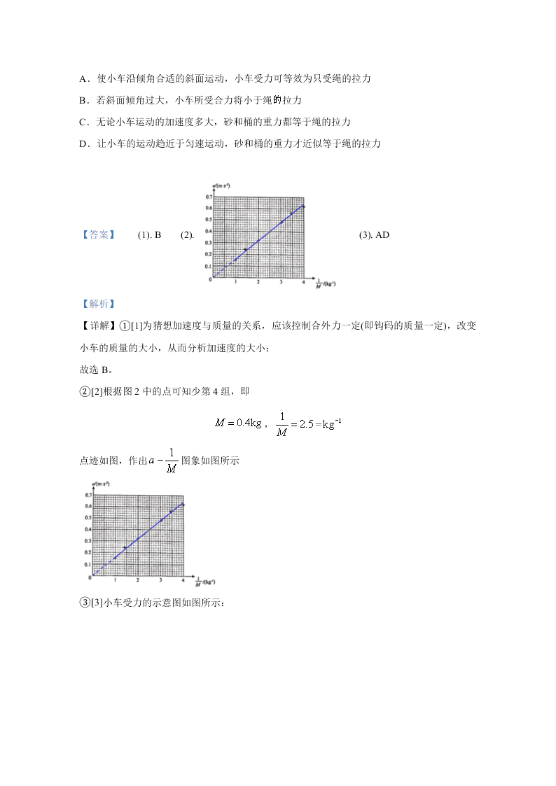 山东省济南市历城二中2020-2021高二物理上学期开学试卷（Word版附解析）