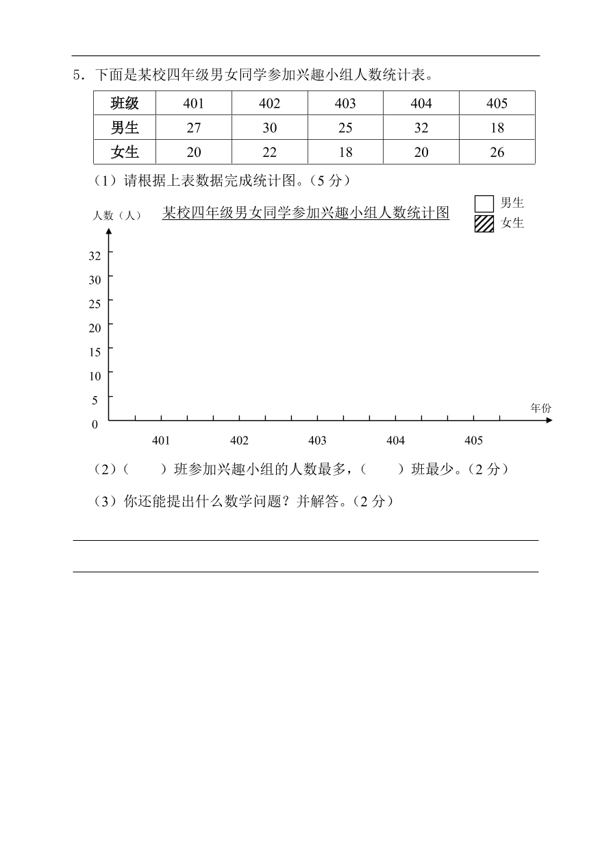 2020年人教版小学四年级数学上册期末试卷十