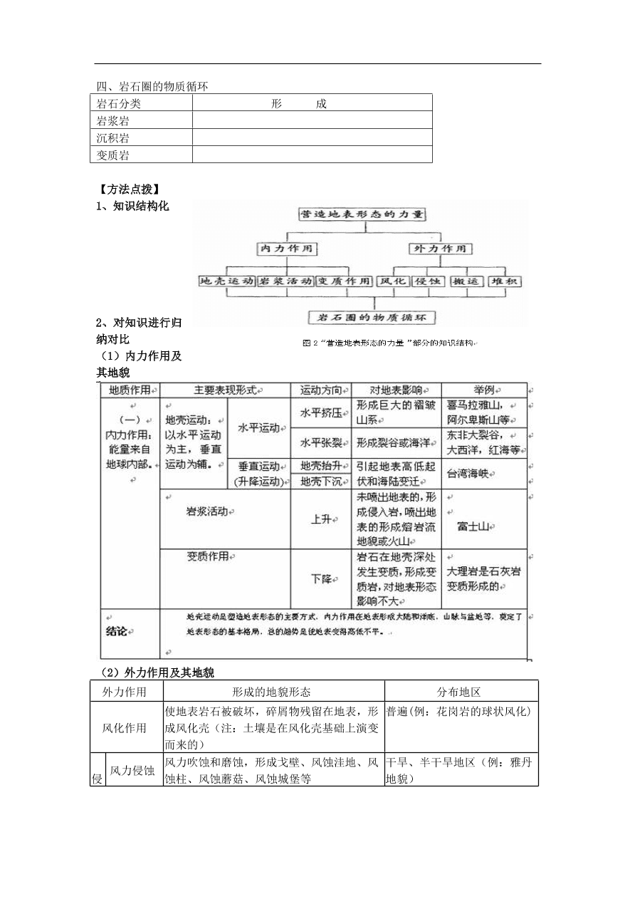 湘教版高一地理必修一《2.1地壳的物质组成和物质循环》课堂同步练习卷及答案