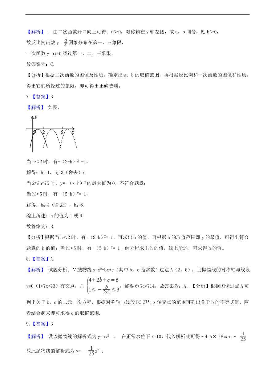 中考数学专题复习卷：二次函数（含解析）