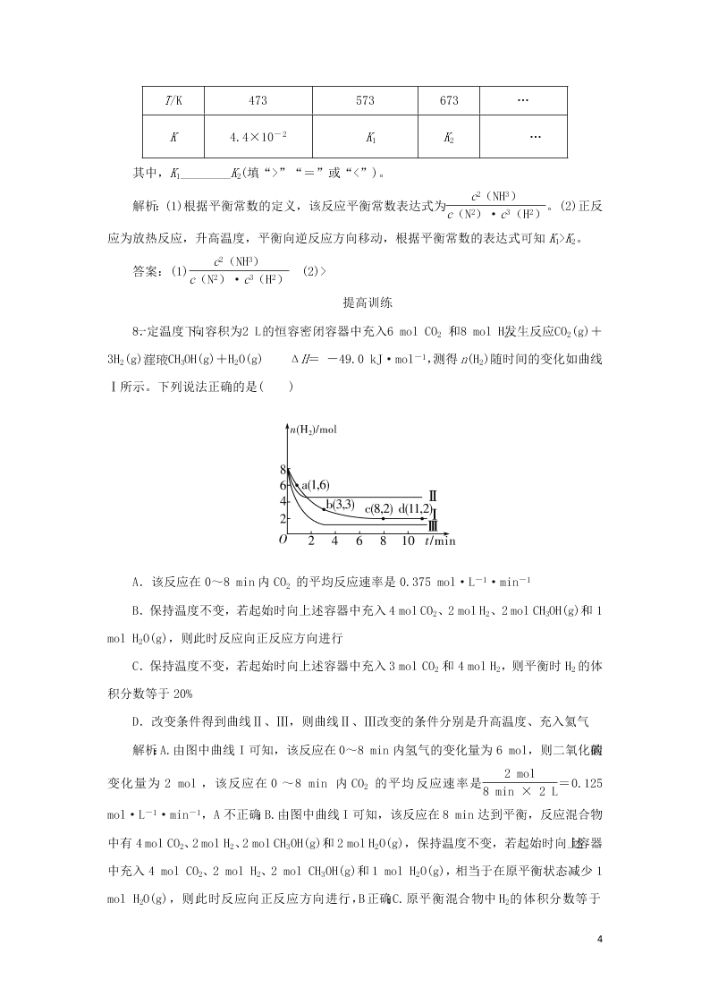 （暑期备课）2020高一化学全一册课时作业8：化学平衡常数（含答案）