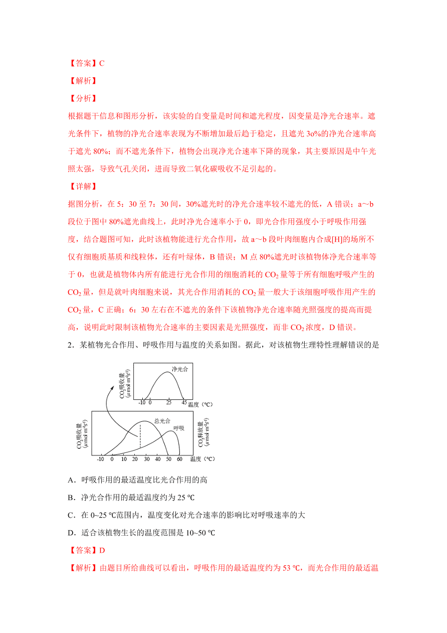 2020-2021学年高三生物一轮复习易错题03 细胞的代谢2（光合与呼吸）