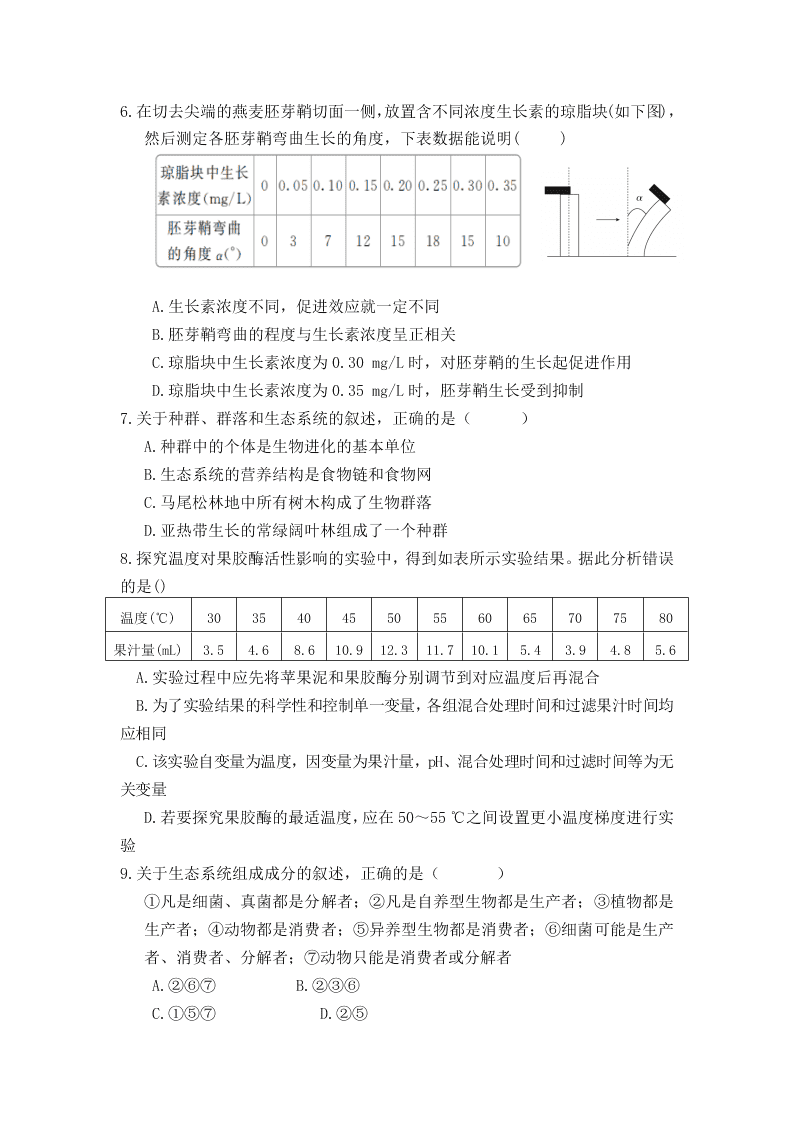 宁夏银川市宁夏大学附属中学2019-2020学年高二下学期期末考试生物试卷（无答案）   