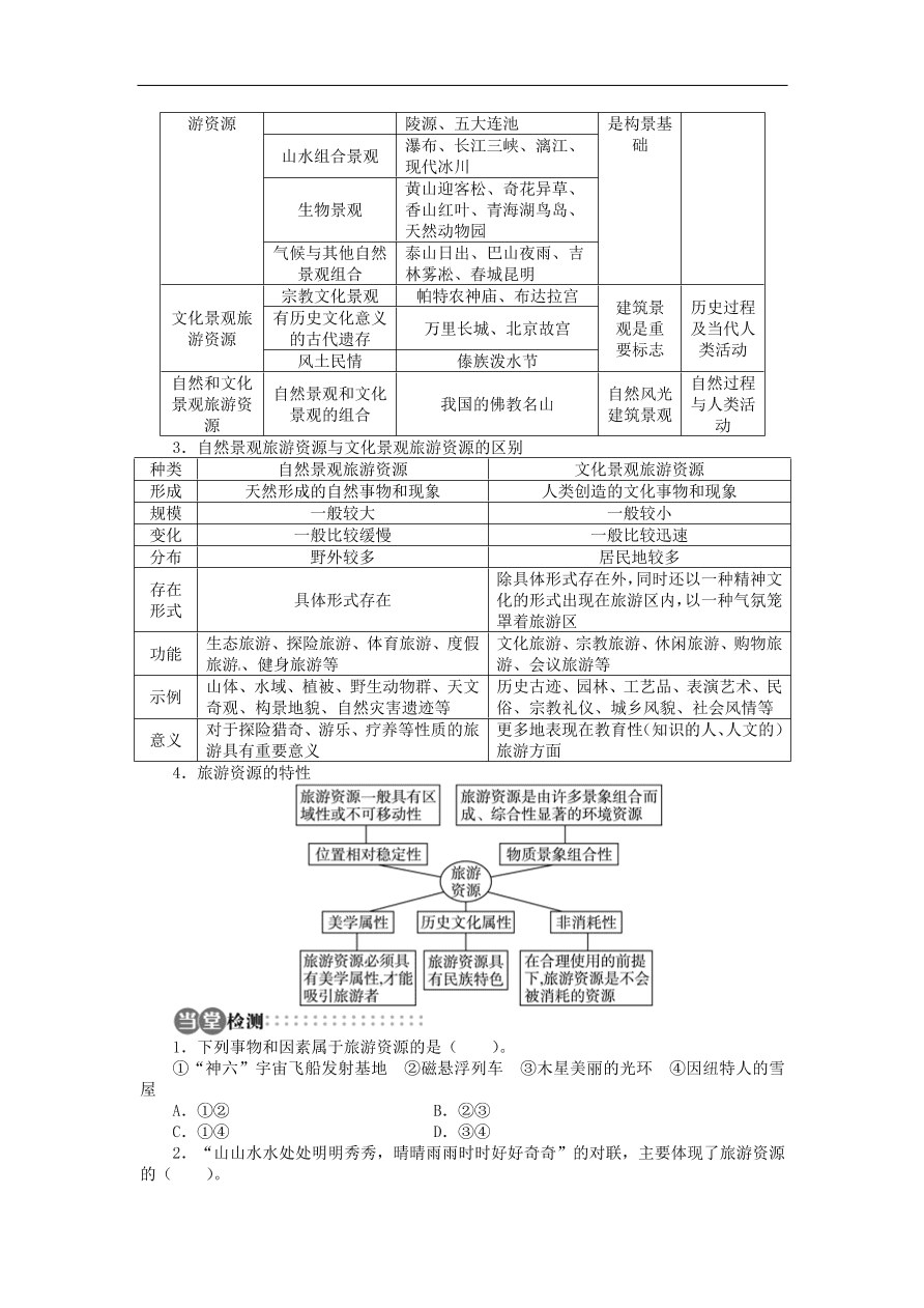 湘教版高中地理选修三《1.2旅游资源》课时同步练习及答案