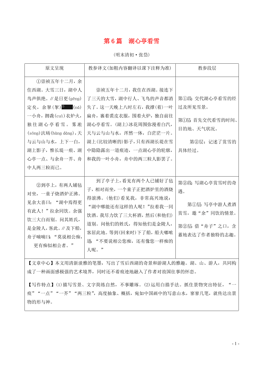 中考语文专题复习精炼课内文言文阅读第6篇湖心亭看雪（含答案）