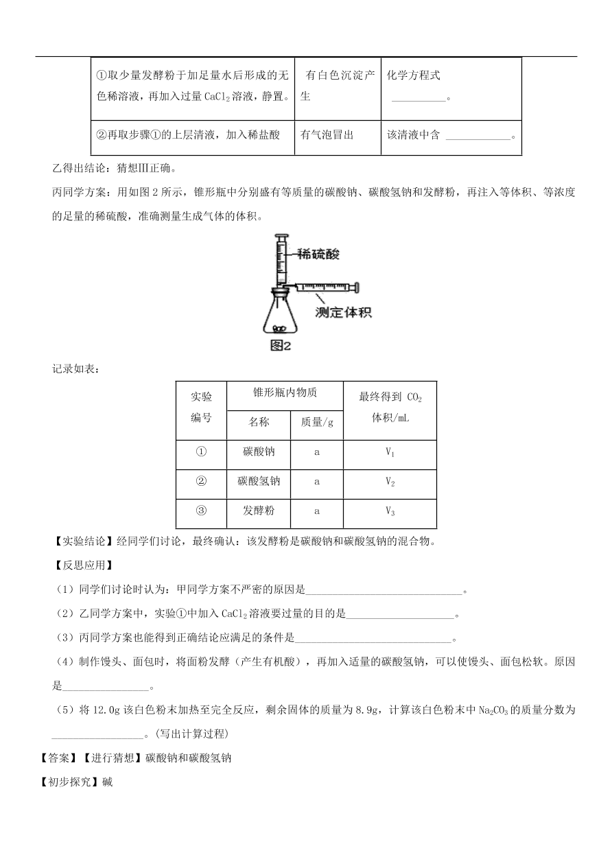 中考化学重要考点复习  常见的盐及其化学性质练习卷