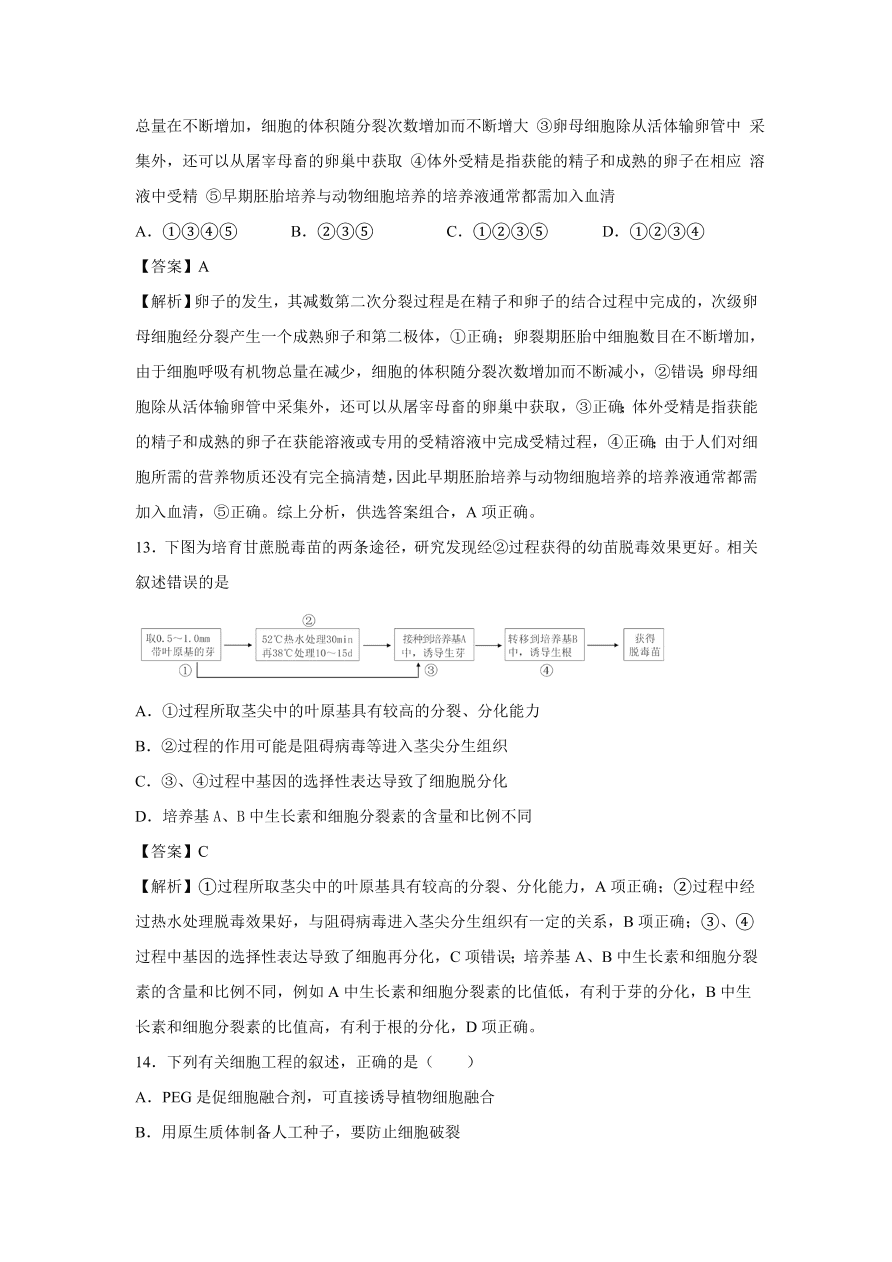 2020-2021學(xué)年高考生物精選考點(diǎn)突破專題20 細(xì)胞工程及胚胎工程