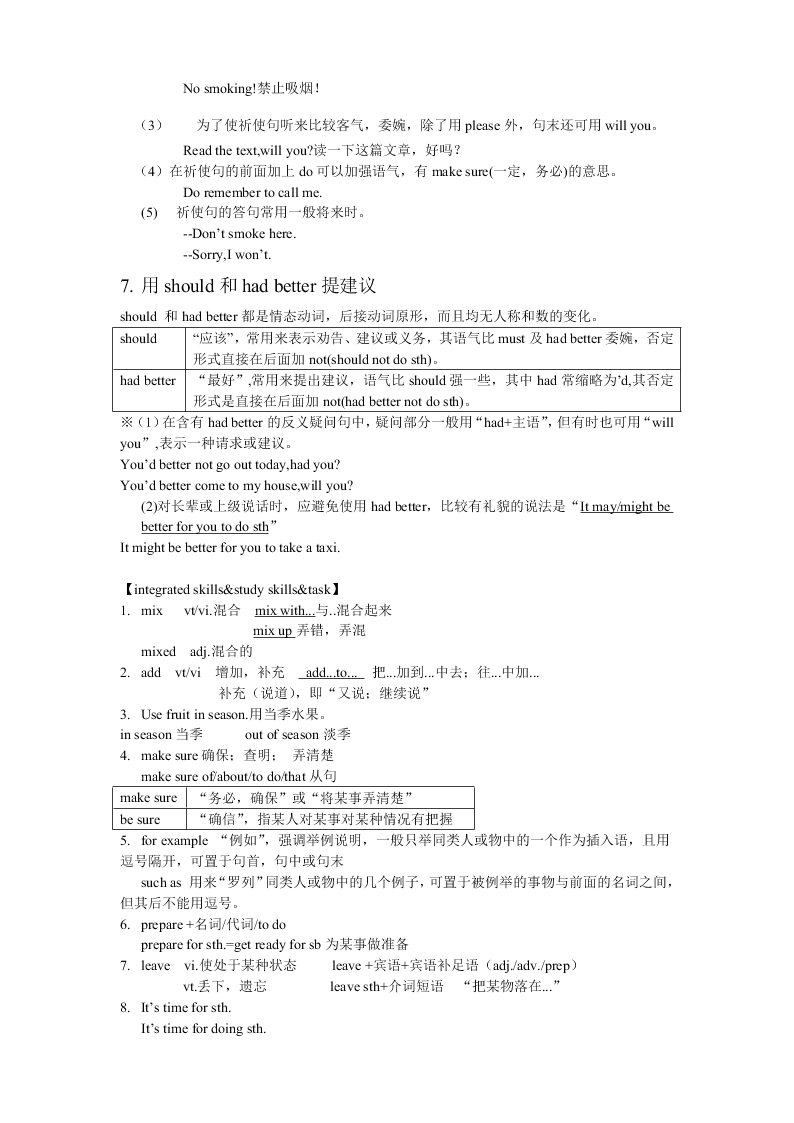 牛津译林版初二英语上册 Unit4 重要知识点