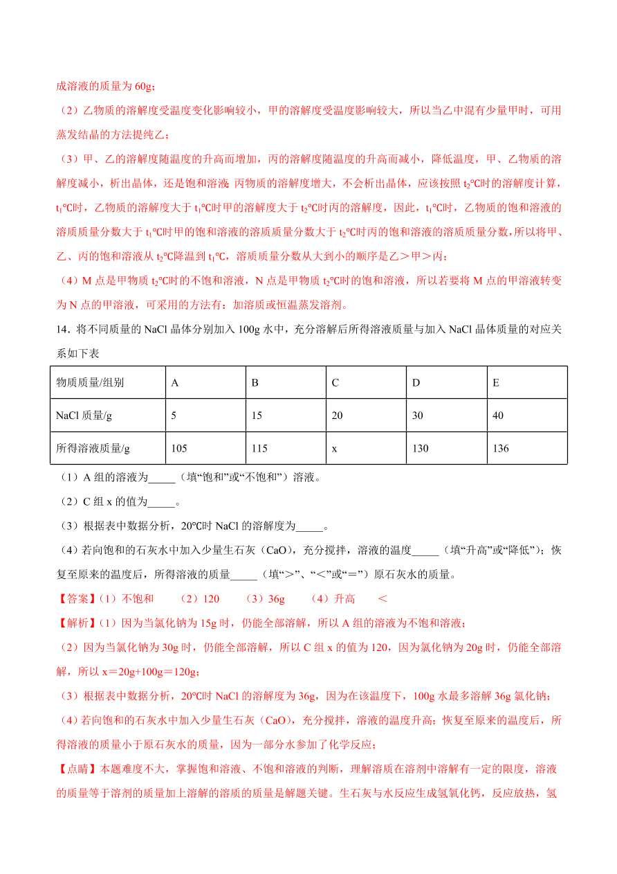 2020-2021学年初三化学课时同步练习：饱和溶液和不饱溶液