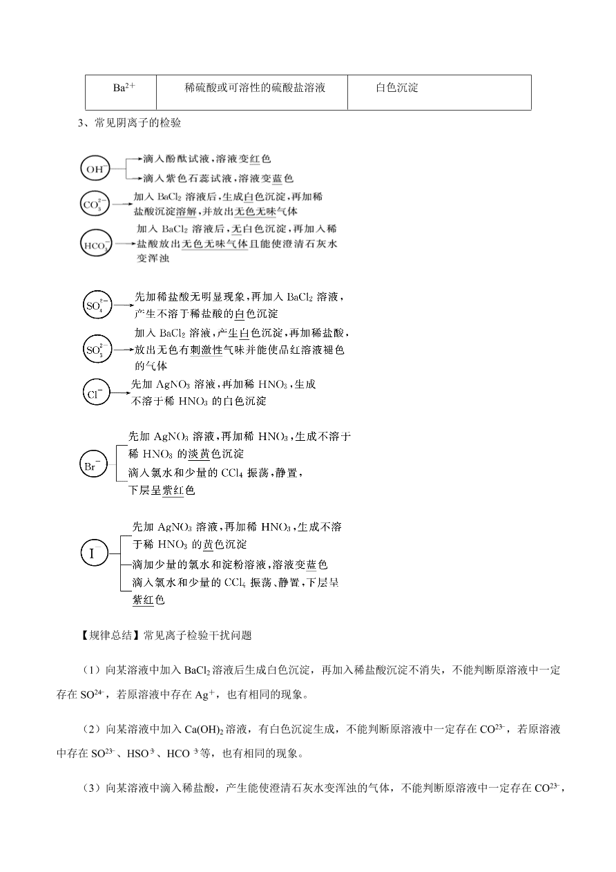 2020-2021学年高三化学一轮复习知识点第7讲 离子共存 离子的检验和推断