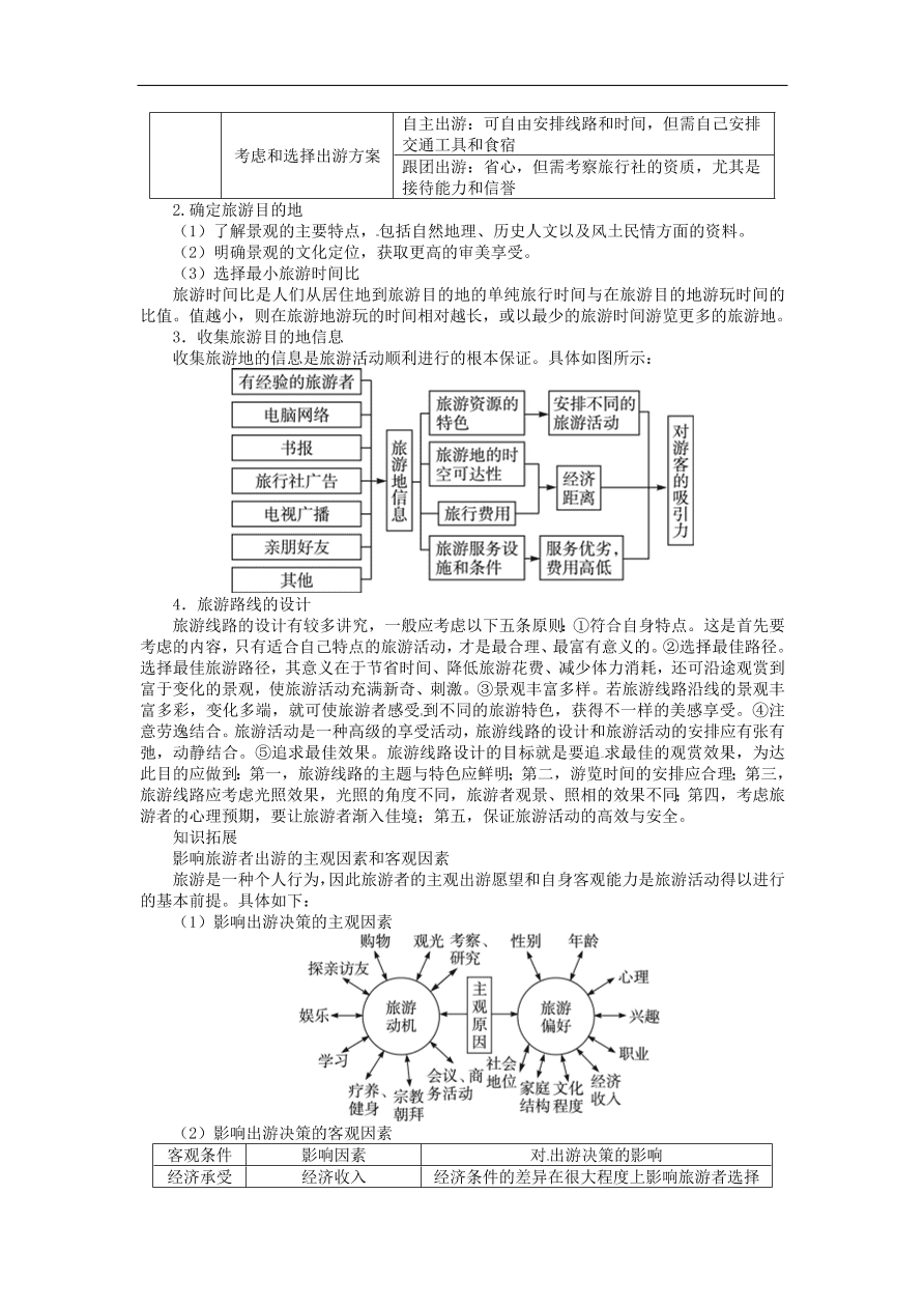 湘教版高中地理选修三《4.2出游前的准备》课时同步练习及答案