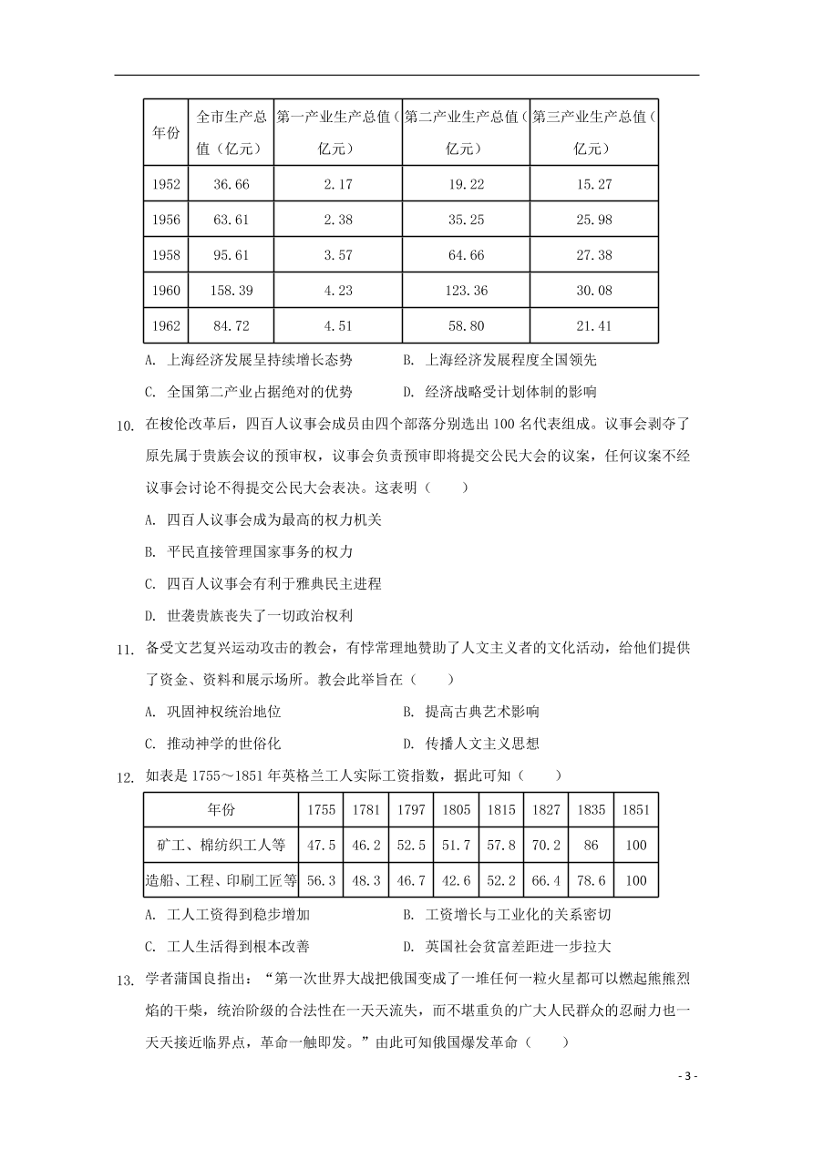 河北省张家口市宣化区宣化第一中学2020-2021学年高一历史上学期摸底考试试题