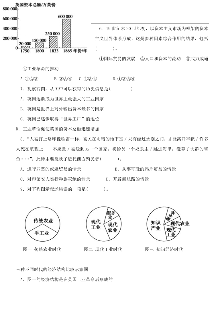 新人教版高中历史必修2 第二单元 资本主义世纪市场的形成和发展单元测试1（含答案）