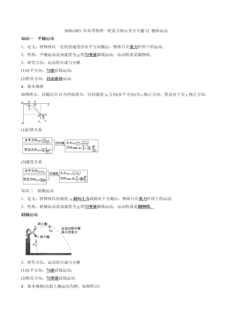2020-2021年高考物理一轮复习核心考点专题12 抛体运动