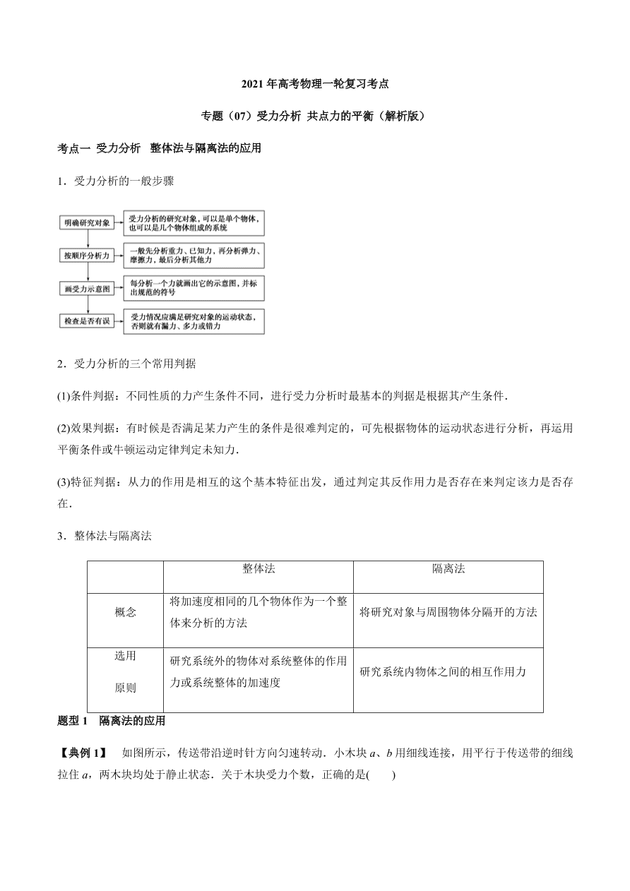 2020-2021学年高三物理一轮复习考点专题07 受力分析 共点力的平衡