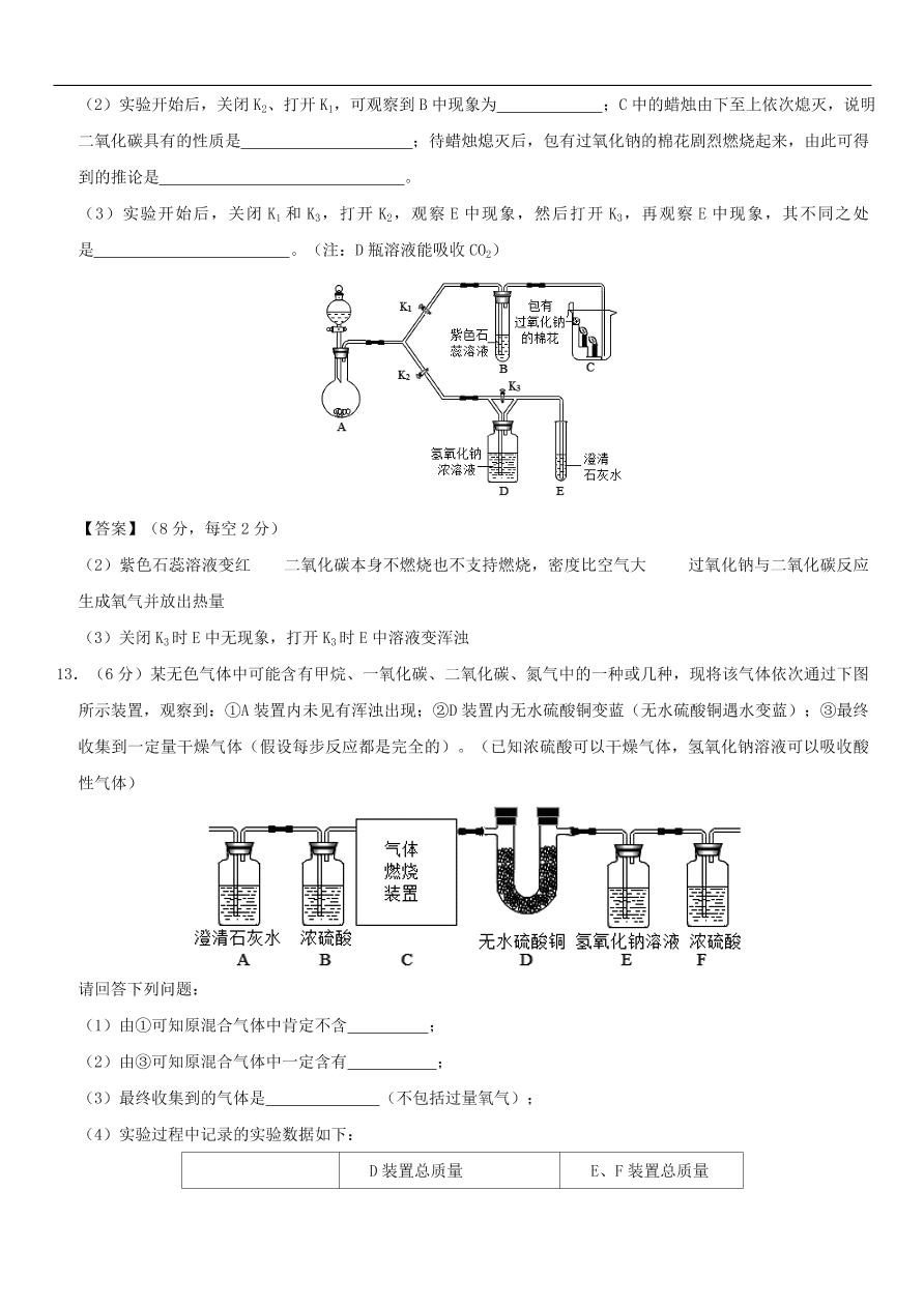 中考化学重要考点复习 碳和碳的化合物综合练习卷