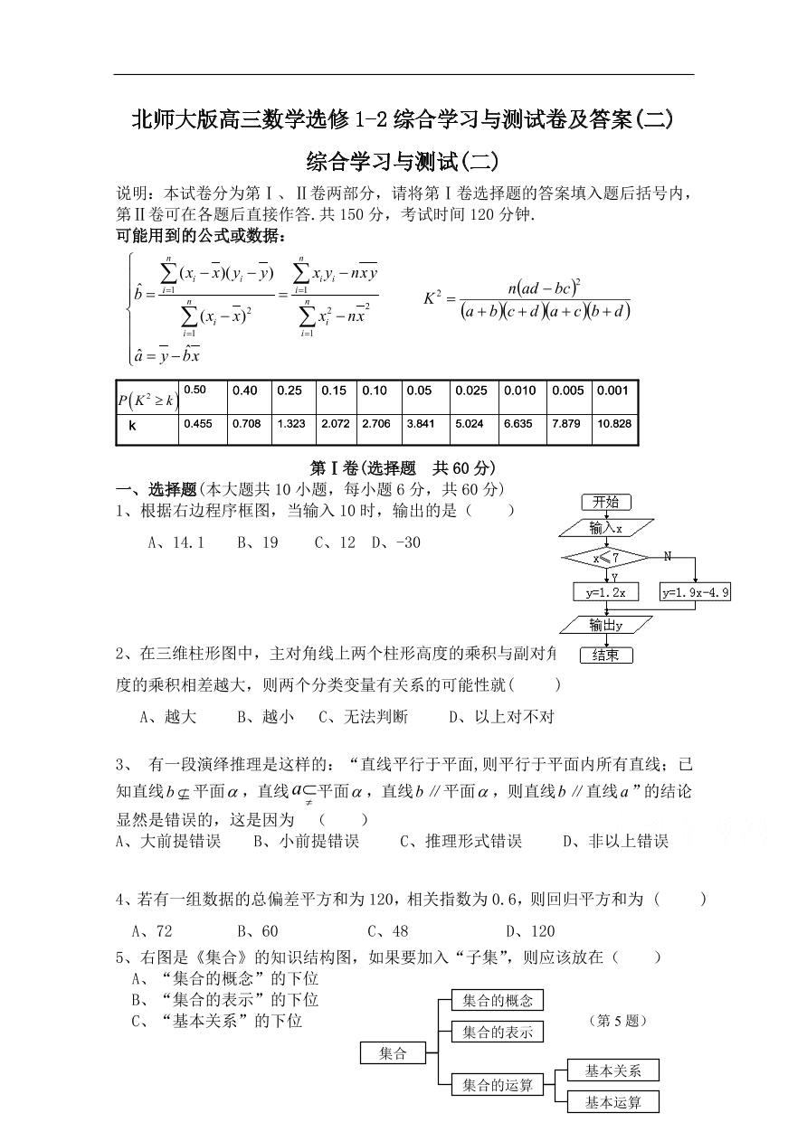 北师大版高三数学选修1-2综合学习与测试卷及答案(二)