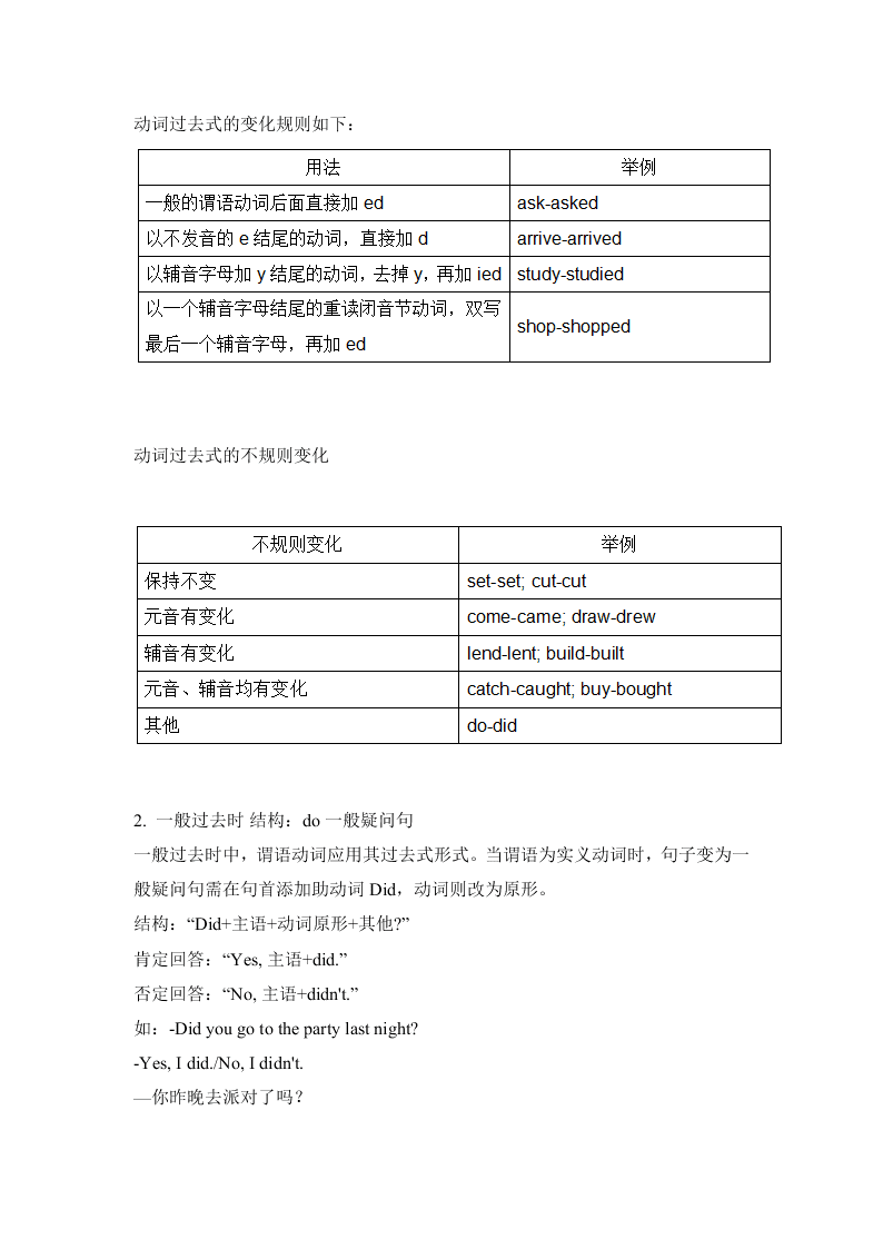 2020-2021学年人教版初二英语上册 第一单元语法知识和单词