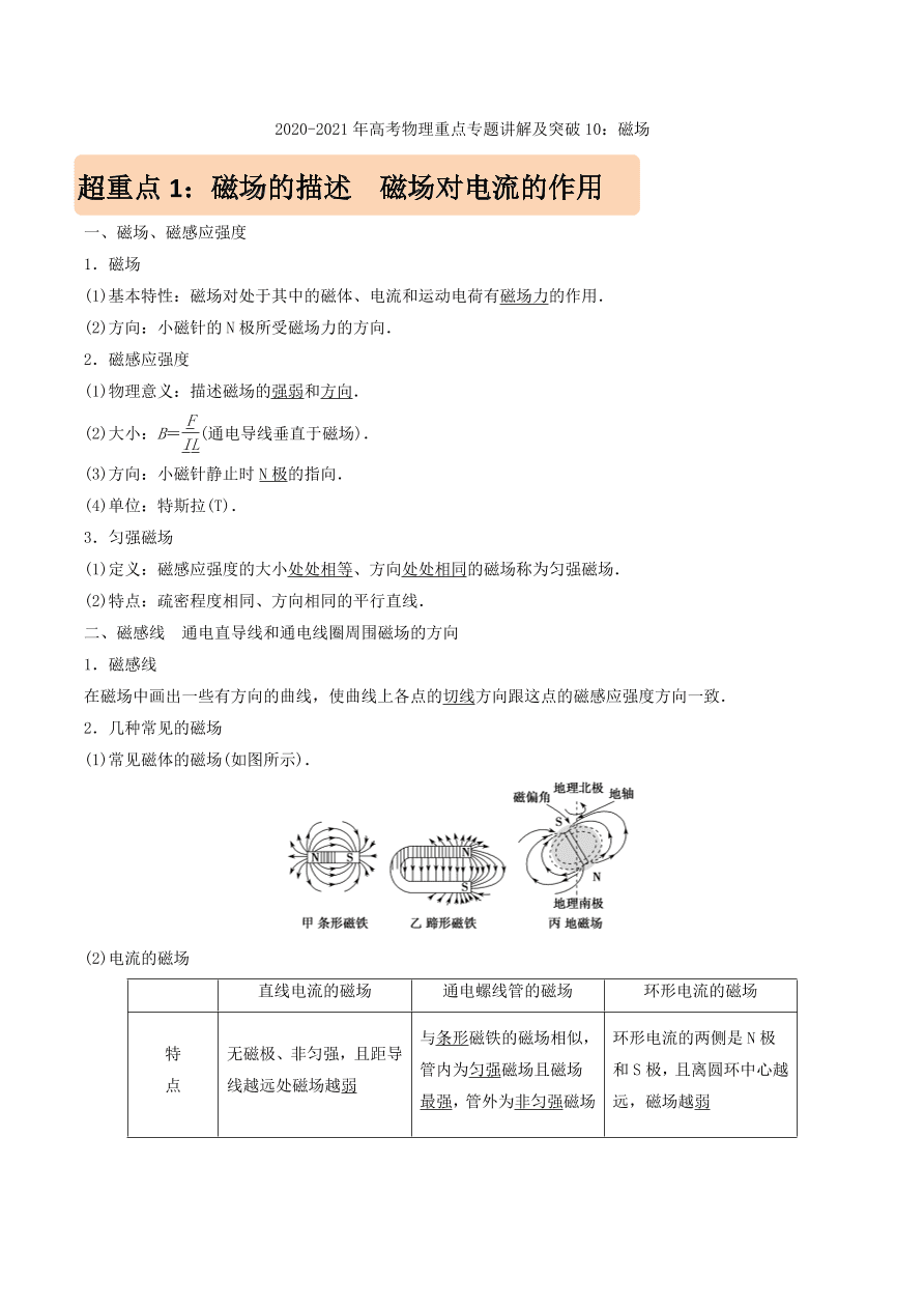 2020-2021年高考物理重点专题讲解及突破10：磁场