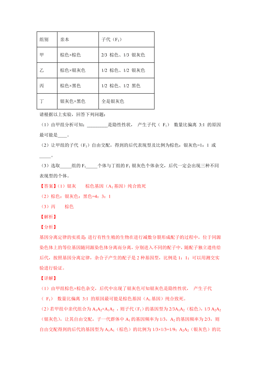 2020-2021学年高三生物一轮复习易错题07 遗传的基本规律