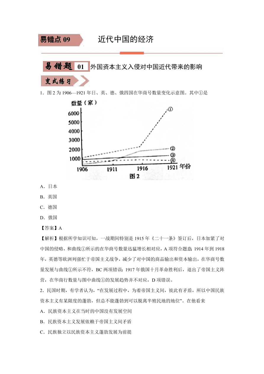 2020-2021学年高三历史一轮复习易错题09 近代中国的经济