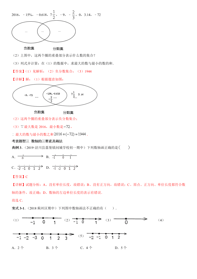 2020-2021学年人教版初一数学上册期中考点专题01 有理数的分类及数轴