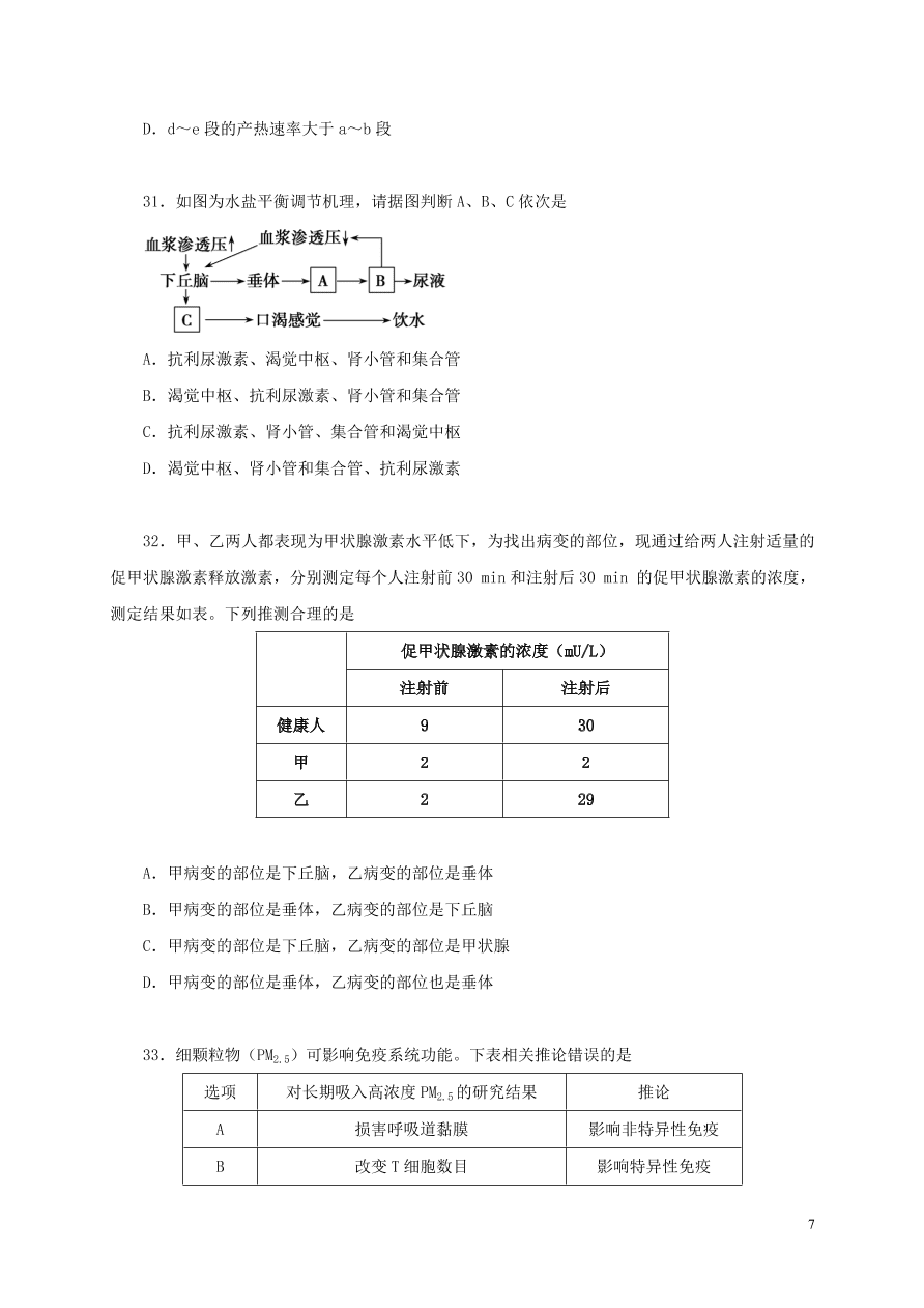 黑龙江省大庆中学2020-2021学年高二生物10月月考试题
