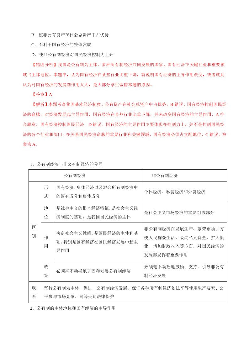 2020-2021学年高考政治纠错笔记专题02 生产、劳动与经营