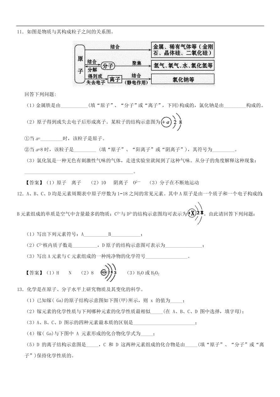 中考化学重要考点复习  离子的形成练习卷