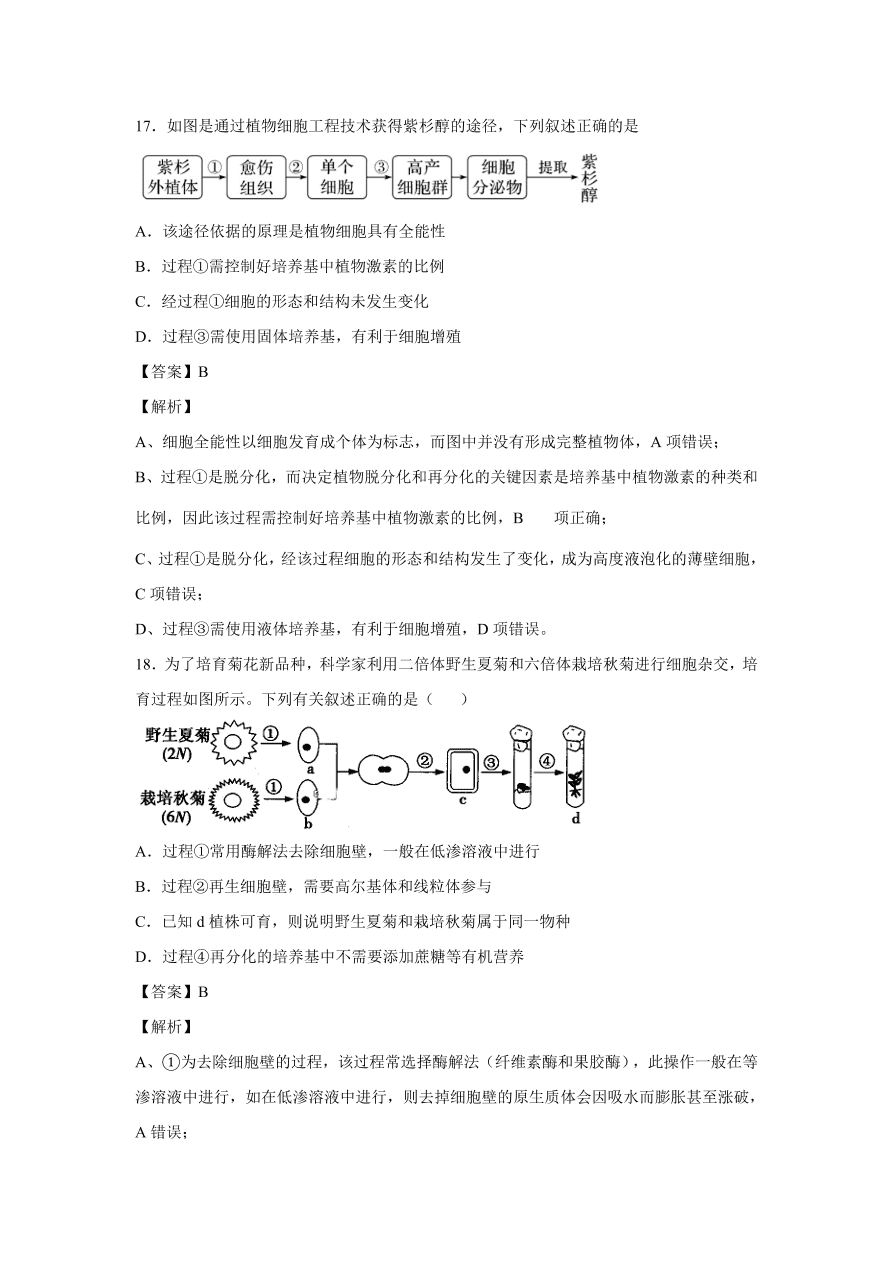 2020-2021学年高考生物精选考点突破专题17 植物组培及有效成分提取