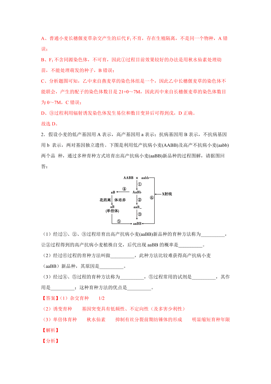 2020-2021学年高三生物一轮复习易错题08 生物的变异与育种