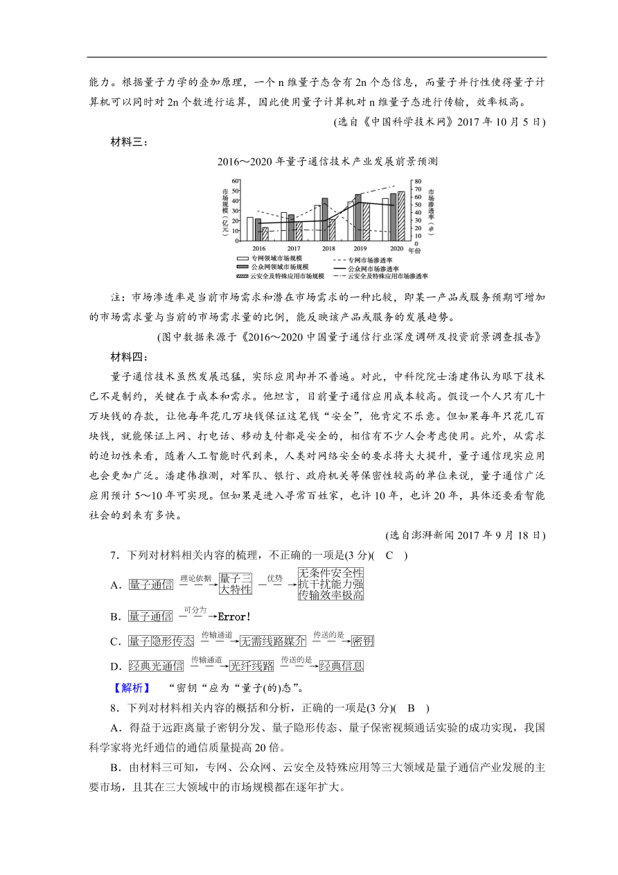 高考语文大二轮复习 突破训练 特色专项练 题型组合练23（含答案）