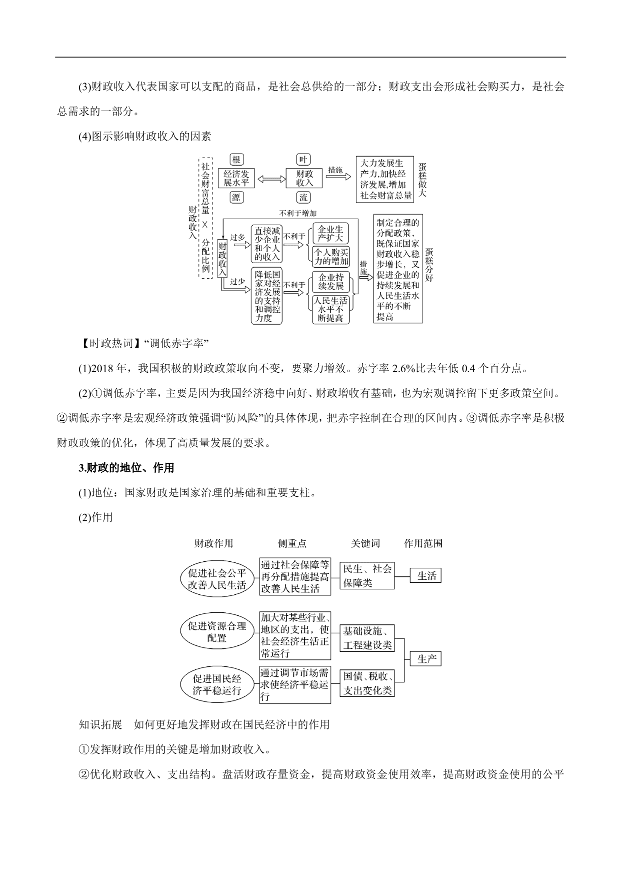 2020-2021年高考政治一轮复习考点：财政与税收