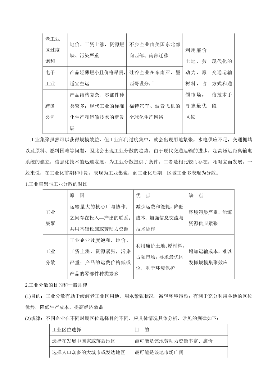 2020-2021学年高考地理一轮复习知识点专题九   产业活动与地理环境