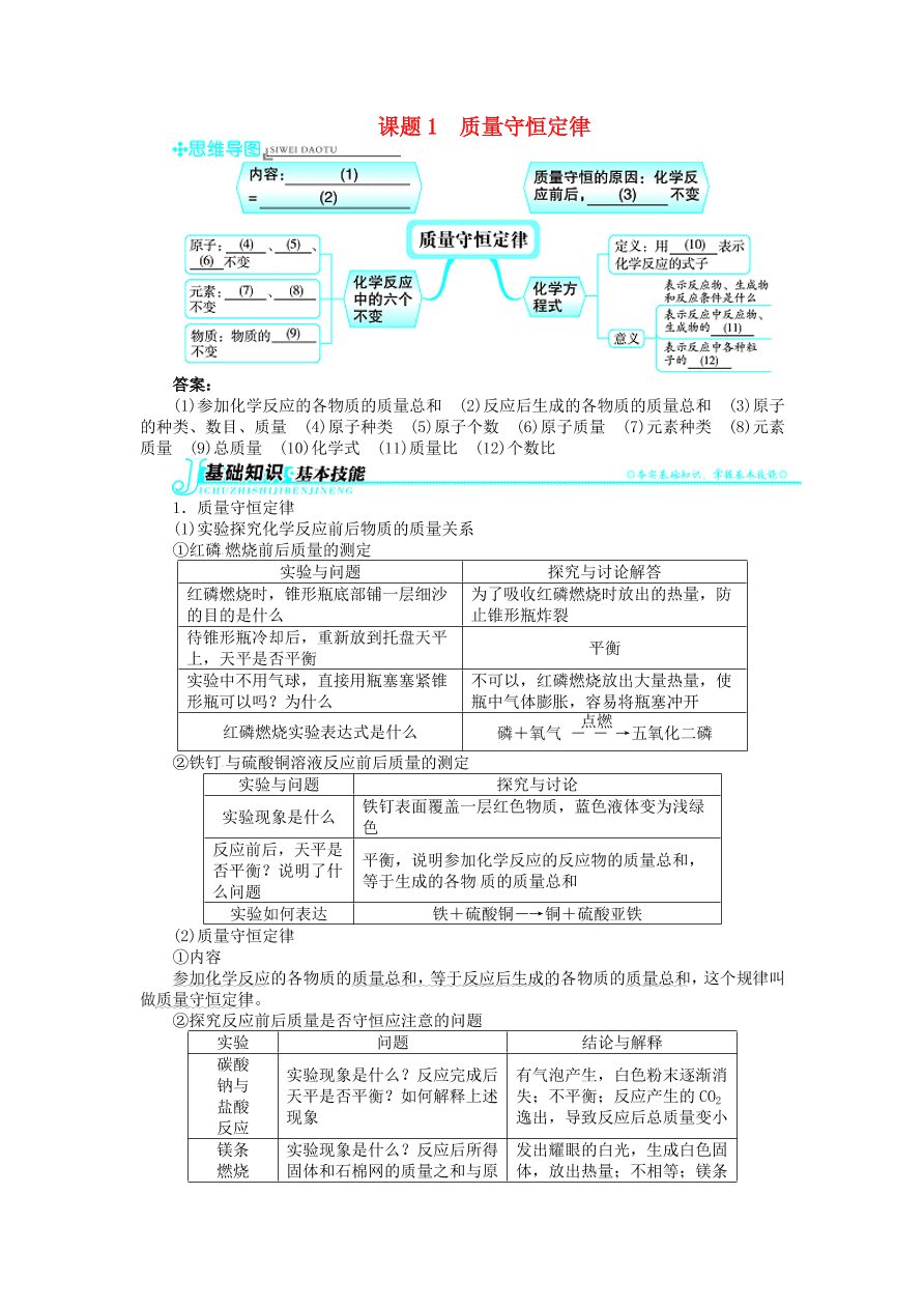  新人教版 九年级化学上册第五单元化学方程式课题1质量守恒定律 习题 