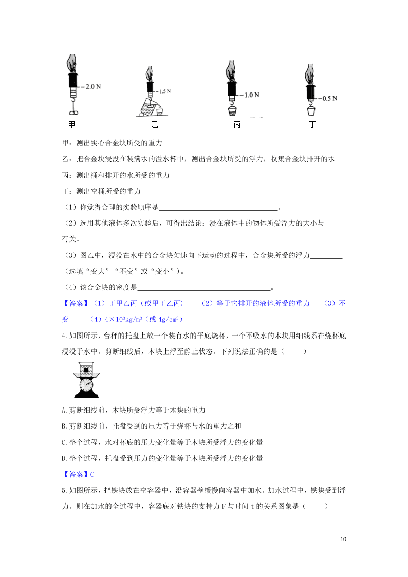 2020中考物理考点提升训练专题十三浮力试题（附答案）