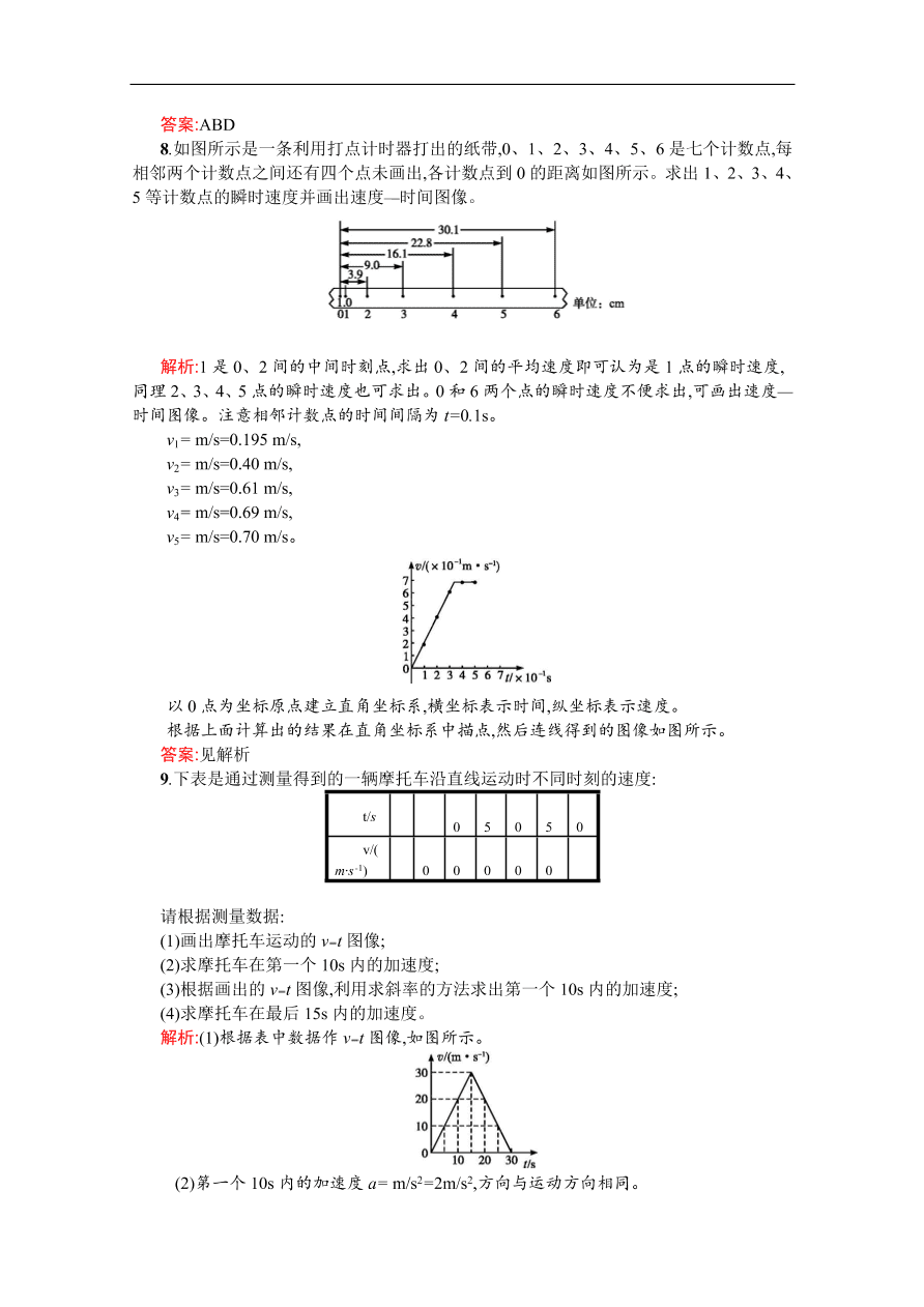 人教版高一物理上册必修1《1.4怎样描述速度变化的快慢》同步练习及答案