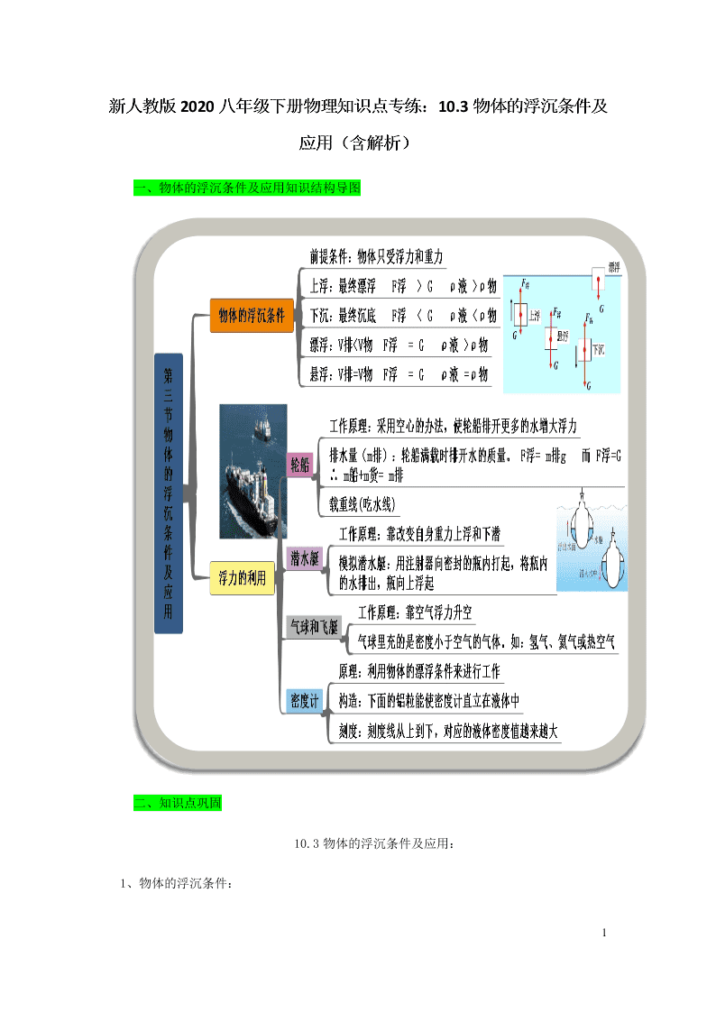 新人教版2020八年级下册物理知识点专练：10.3物体的浮沉条件及应用（含解析）