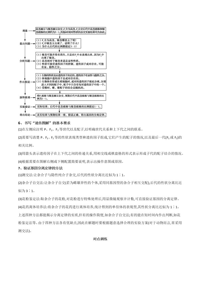 2020-2021年高考生物一轮复习知识点专题18 基因的分离定律及题型训练