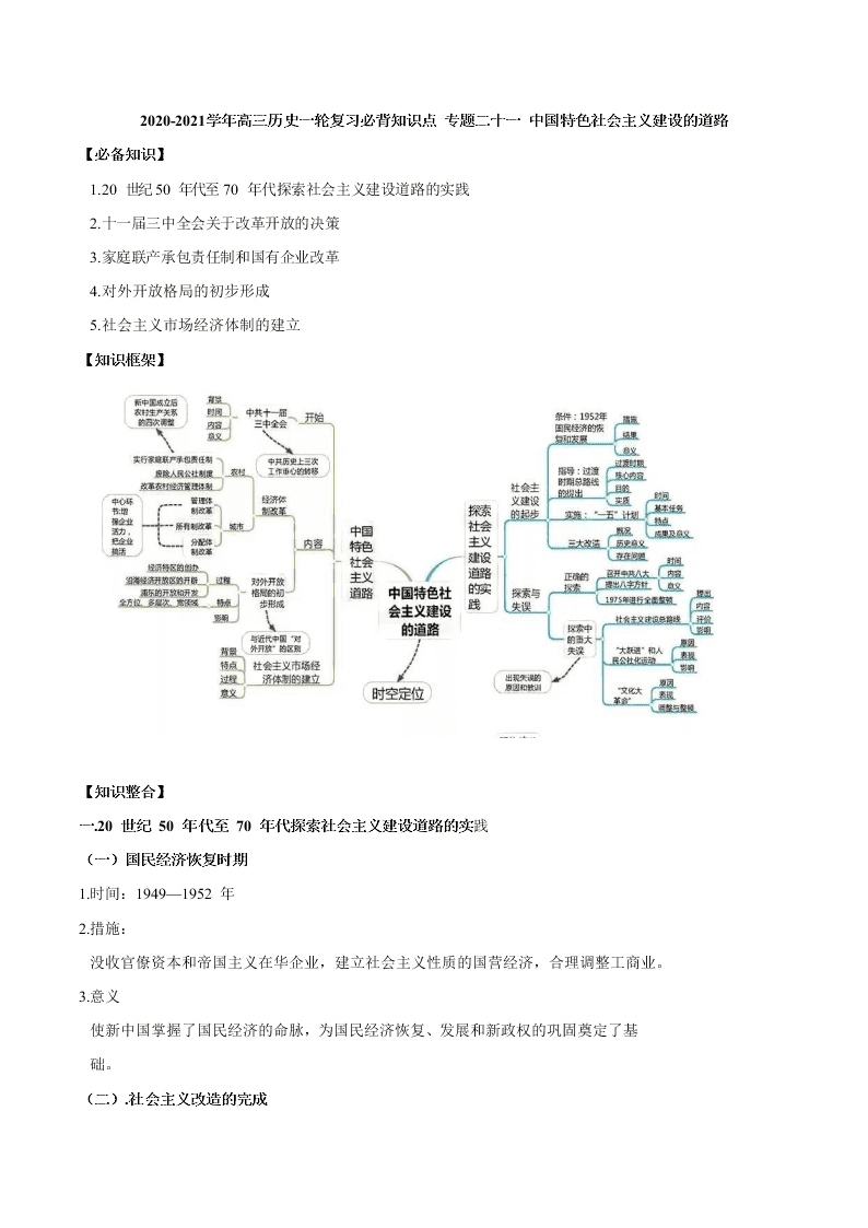 2020-2021学年高三历史一轮复习必背知识点 专题二十一 中国特色社会主义建设的道路