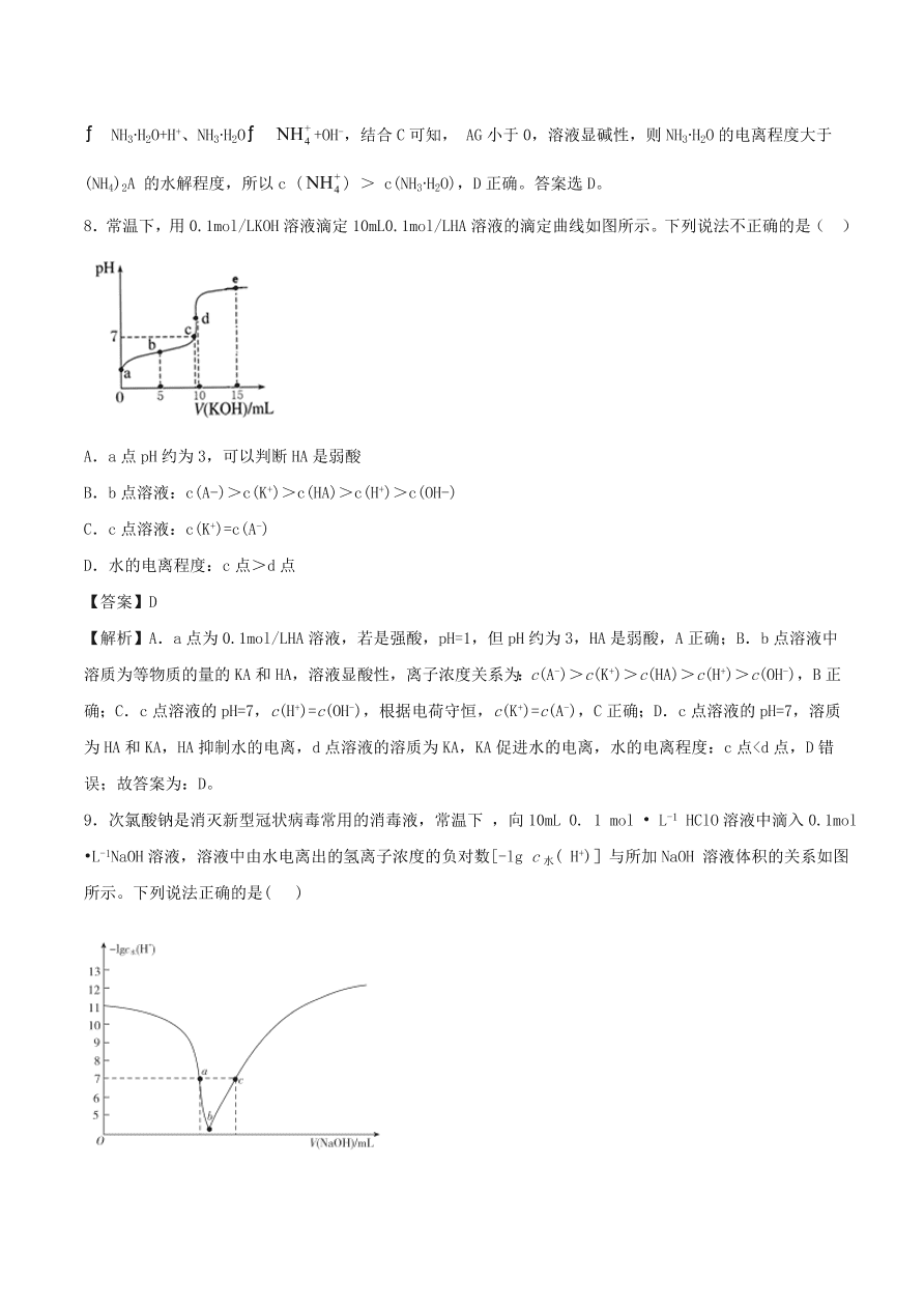 2020-2021年高考化学精选考点突破16 水溶液中的离子平衡