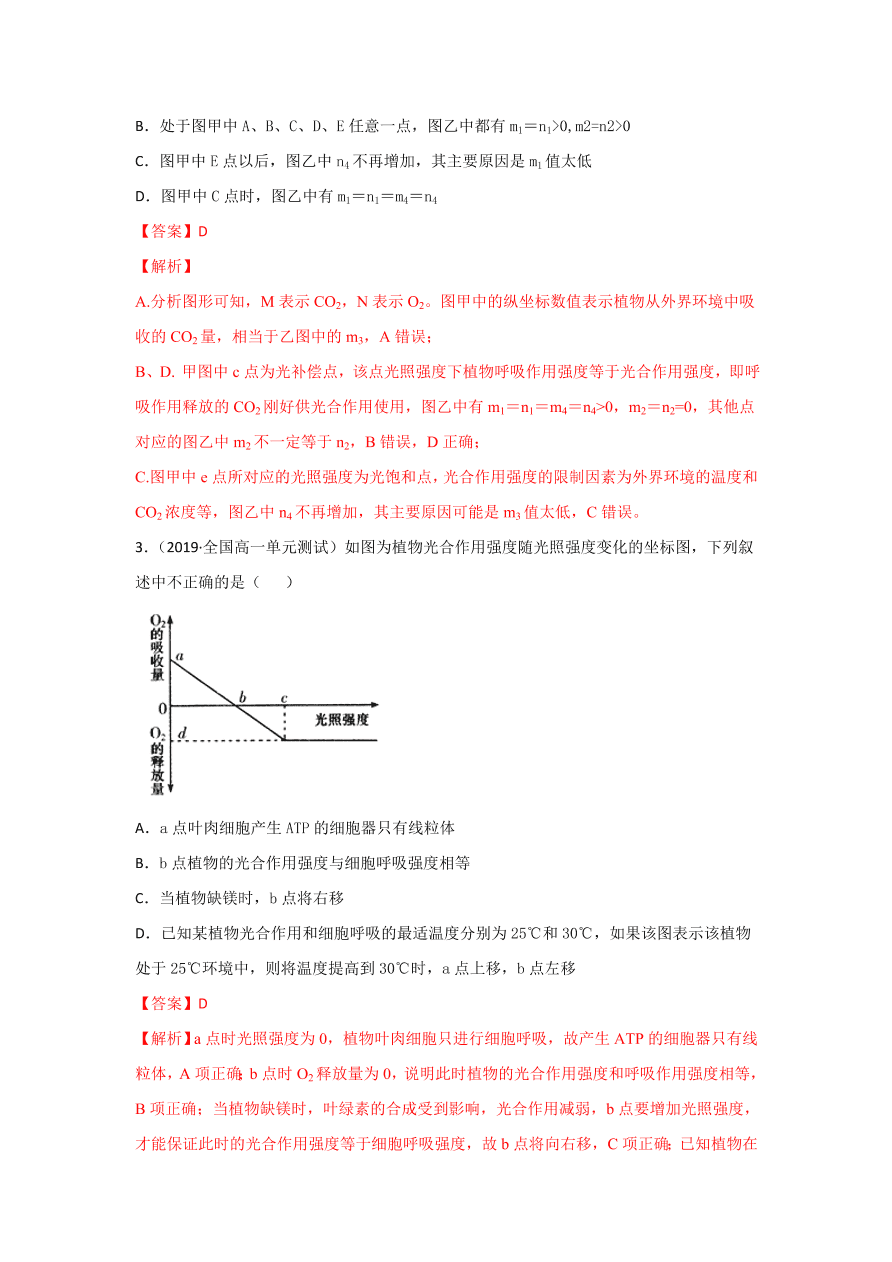 2020-2021学年高三生物一轮复习专题10 光合作用与呼吸作用综合（练）